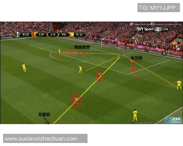 成都与北京足球队赛后战术分析与复盘探讨